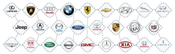 Blue Ash OH Locksmiths Store Blue Ash, OH 513-407-4631 - aut-012