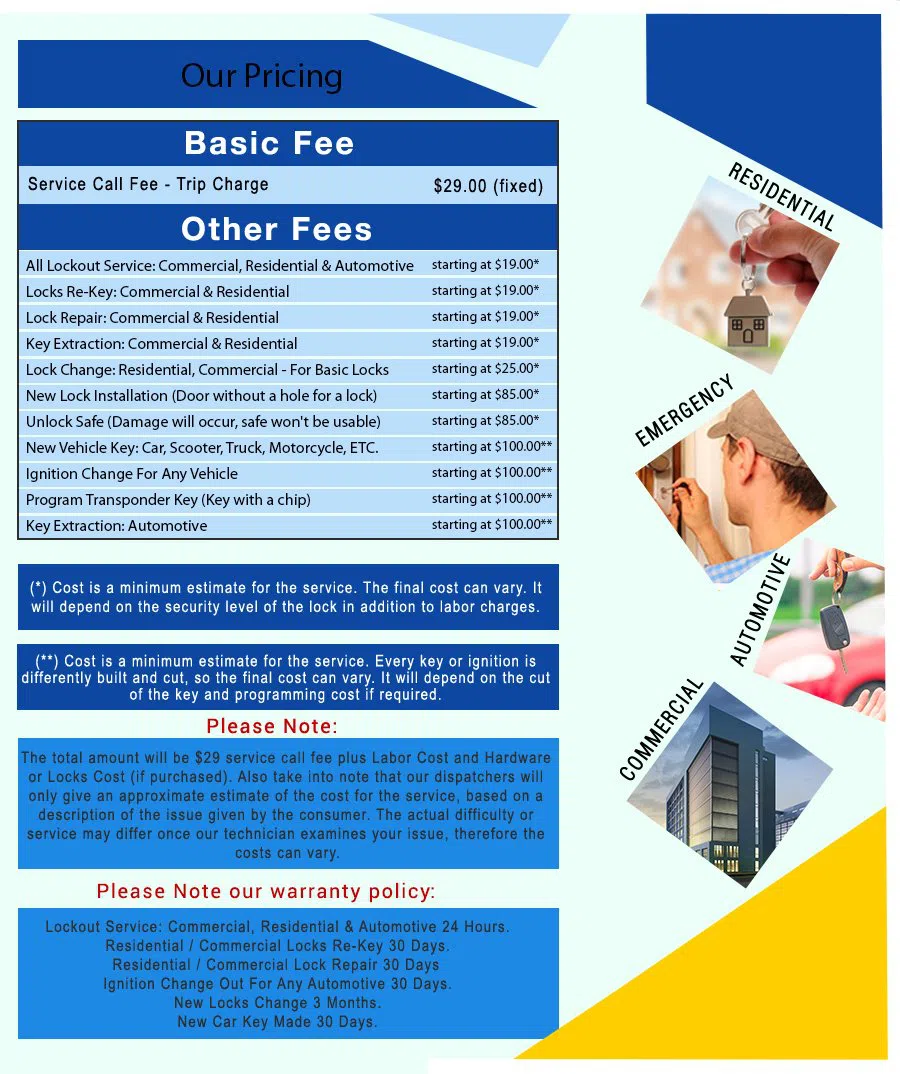 Blue Ash OH Locksmiths Store Blue Ash, OH 513-407-4631